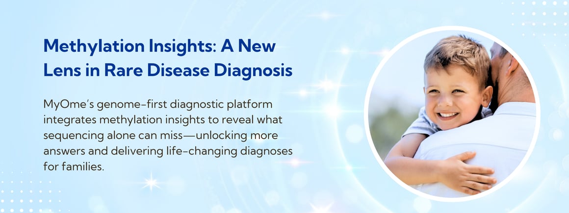 Blog 6 (Methylation)